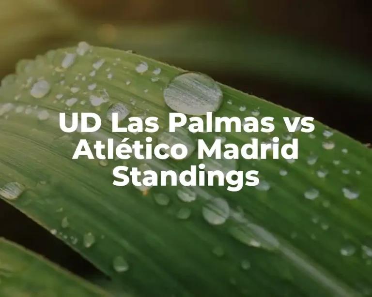 UD Las Palmas vs Atlético Madrid Standings